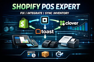 shopify pos fix toast pos clover lightspeed pos square pos toast pos system