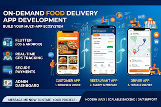 mobile app development on demand food delivery restaurant flutter app developer