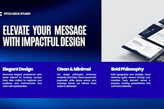 design a professional presentation for small business owners
