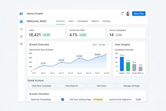 design UI UX focused on user experience and growth
