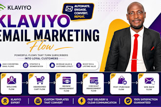 do klaviyo email marketing klaviyo marketing klaviyo flows klaviyo email flows