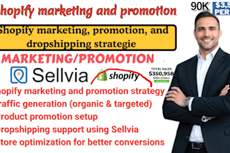 do shopify ecommerces marketing, selling promotion  shopify selliva dropshipping