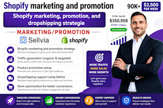 do shopify ecommerces marketing, selling promotion  shopify selliva dropshipping