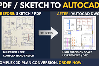 convert PDF to autocad or redraw floor plans