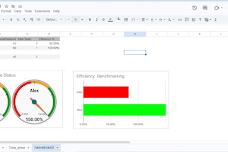 provide expert data analytics and build automated logistics KPI dashboard