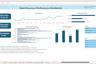 create professional excel sales dashboard and data analysis