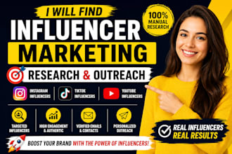 find and outreach to influencers for your brand promotion