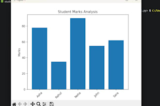 analyze excel or csv data using python pandas