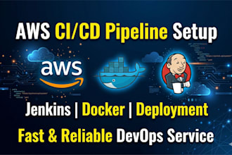 setup AWS ci cd pipeline using jenkins and docker
