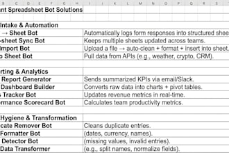 automate your spreadsheet work using python scripts