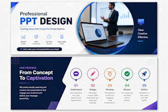 create modern and professional powerpoint presentation slides
