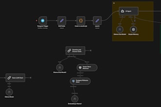 design your ai strategy and scalable architecture