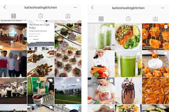 create and post 15 social media posts monthly