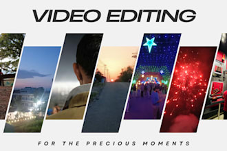 edit your videos professionally and creatively