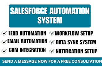 salesforce facebook lead ads typeform mailchimp slack zapier quickbooks xero