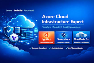 configure, deploy, manage, and automate azure cloud solutions