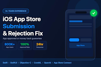 submit your ios app to the app store and fix rejection issues fast