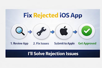 publish your ios app on app store and fix rejection issues
