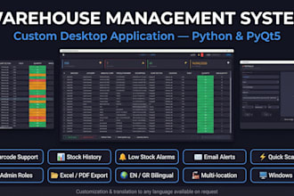 built for you custom warehouse app inventory software