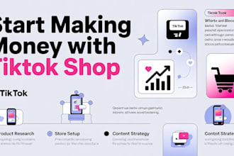 setup tiktok shop, shopify marketing, fbshop, instagram shop, shopify store