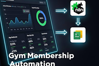 build an automated gym membership system