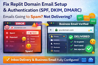 fix replit email setup domain email auth spf dkim dmarc business email configure