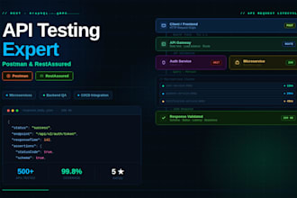 perform API testing using postman and restassured