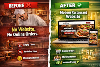 website design modern website