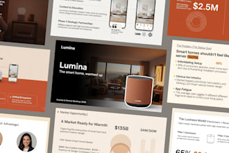 design investor pitch decks for startup fundraising, business presentations