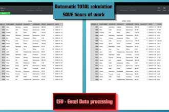 automate excel, CSV, or json data processing using python