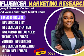 do best micro instagram influencers research, outreach for influencer marketing