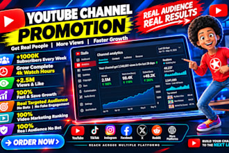 youtube promotion, subscription uk USA short video organic channel monetization