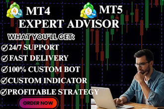 develop your mt4 mt5 expert advisor eas and indicator