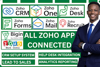 setup zoho crm one desk fsm marketing automation zoho email campaign recruit