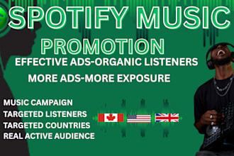 do organic music promotion spotify label soundcloud music spotify playlisting