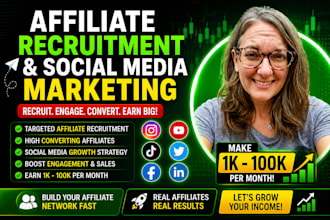 recruit high converting affiliates to drive real sales lead, grow your affiliate