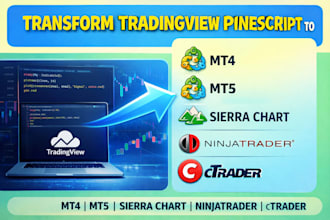 convert tradingview pinescript to mt4, mt5, sierra chart, ninjatrader, ctrader