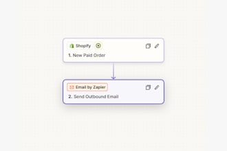 automate your shopify order emails and notifications with zapier