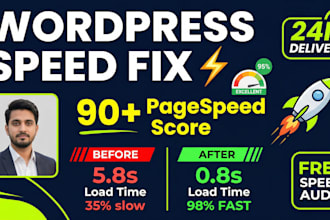 fix your slow wordpress website speed and performance
