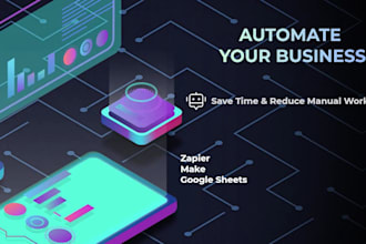 automate your business with ai
