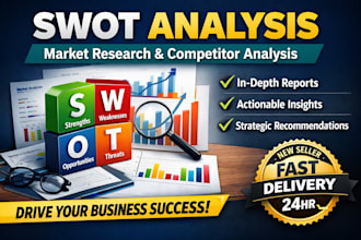 do b2b swot analysis, market research and competitor analysis, strategic insight