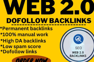 high quality article submission