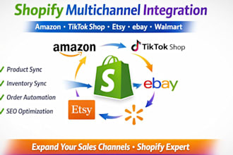 do shopify multichannel setup and connect shopify to amazon tiktok etsy and ebay