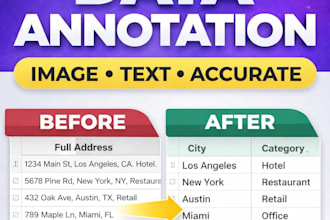 do data annotation, labelling and text tagging accurately
