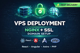 deploy your website on vps with nginx, SSL and domain setup