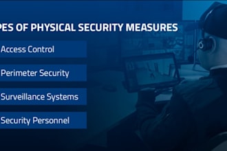 ghostly use spyware to gain control of any device without physical access
