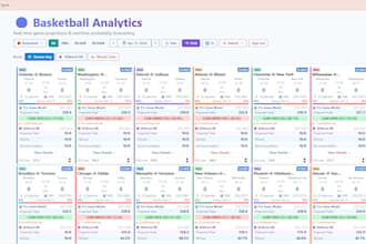 provide ai strategy and consultations