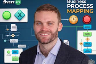 turn your messy process into a clear workflow