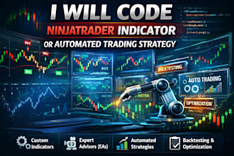 code ninjatrader indicator or automated trading strategy
