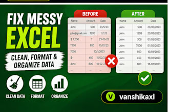 clean, format, and fix your messy excel spreadsheet fast